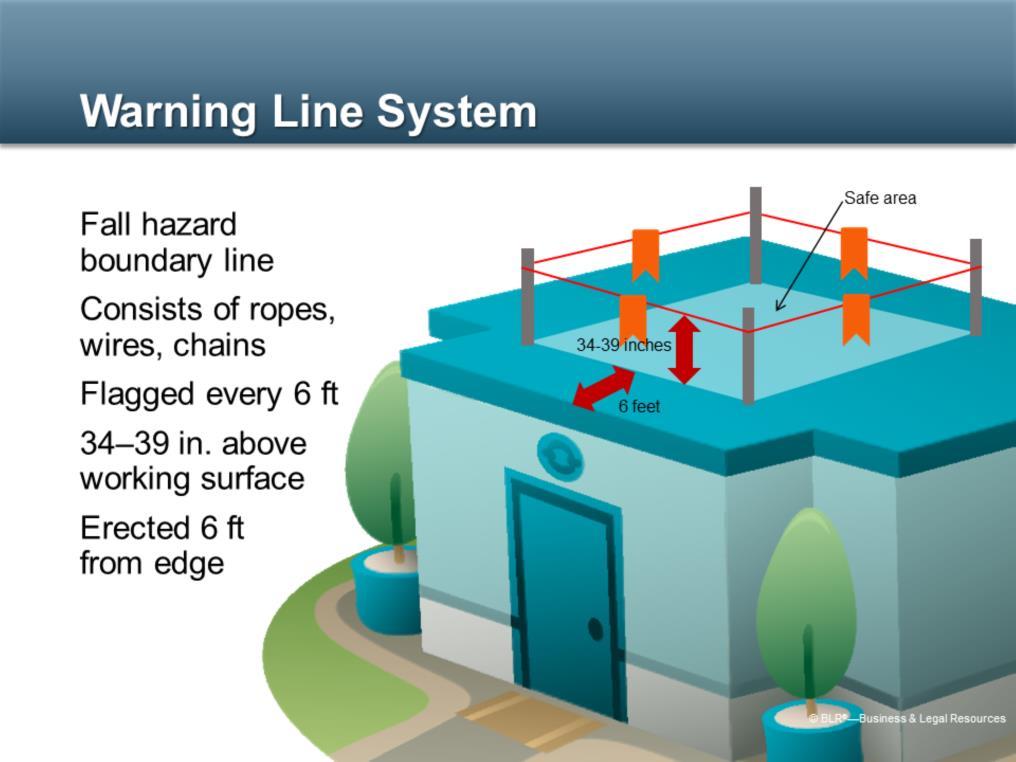 A warning line system is used for relatively large, open elevated areas. The warning line warns workers to stay a safe distance away from fall hazards, such as a leading edge or roofline.