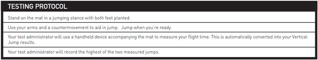 combines body weight with vertical jump height to calculate Peak Power, which is factored into the.