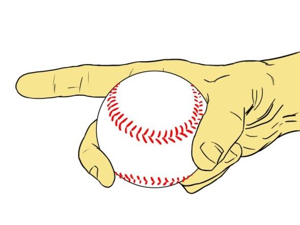 12 12-6 Curveball Breakdown: There are a number of different breaking balls that a pitcher can throw, but there are a couple important things that they all must possess to be an effective pitch.