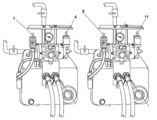 Steering System Hydraulic Power Pack and Motor Controller (1) Control rudder movement to port using the port hand level (Item 1 or Item 8).