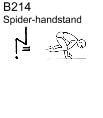Hand Supportive Balances Headstand/ Handstand In HB201 head is allowed on floor. In HB801 no leaning with head. Legs at or above hip level. 0.2 0.4 0.6 0.8 1.0 1.2 / 1.