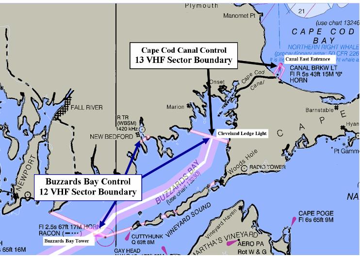 VMRS BUZZARDS BAY USER MANUAL Appendix A VMRS Buzzards Bay Sectors and Designated Frequencies Cape Cod Canal Control Hail