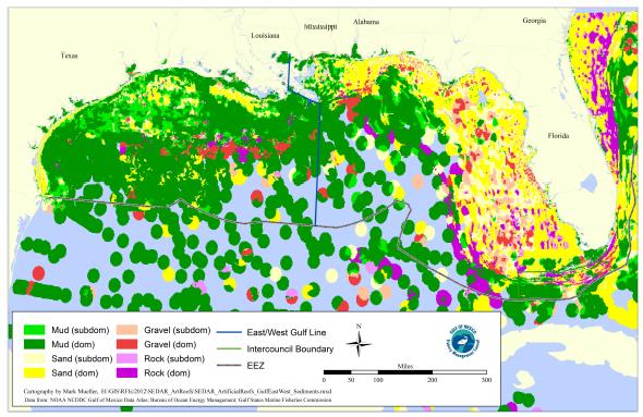 Basic study schematic Sampling and study domain Northern Gulf of Mexico, depths 7-140 m (min/max depth for RS) Data Intensive longline, handline sampling in 2011 (CSSP), targeted sampling of