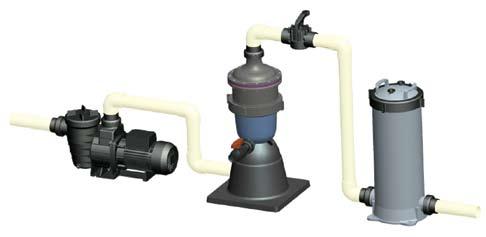 MultiCyclone as a pre-filter to a sand filter can reduce its backwash frequency to once per year,