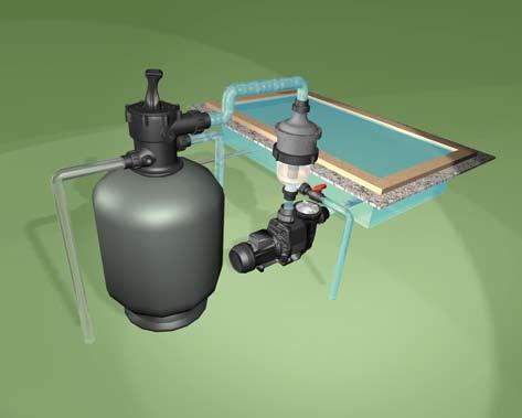 pool. Minimise filter cartridge cleaning and replacement The installation of a MultiCyclone as a