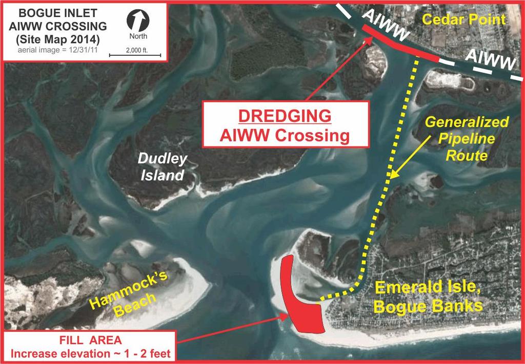 Historic Federal Navigation Sand Placed on Beaches Shallow Draft Inlet Crossing Projects Shallotte Inlet Crossing Lockwood