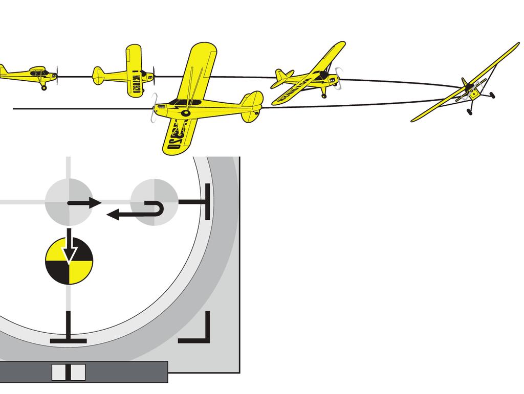 FIGURE 7 PROCEDURE TURNS (AILERON TURN) The term procedure turn is taken from full-scale flying and refers to a course reversal turn executed to such precise standards that the results are the same