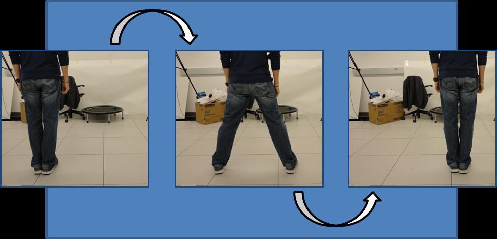 Figure 1: Stages of the planer "Shuffle" gait The non-planar sideways walking gait which we called a cross-over gait is shown in Figure 2.