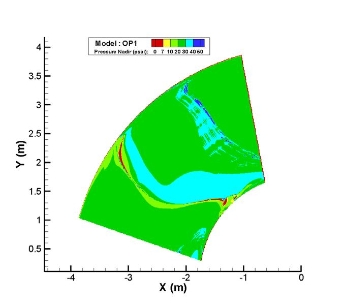 Streamline Method Uniform Fish Distribution Total area of section = 6.75 m 2 Area of critical nadir = 0.035 m 2 Probability of encountering critical nadir = 0.035 / 6.75 = 0.