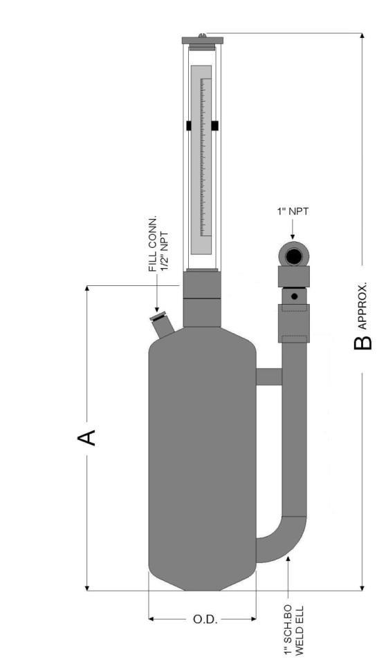 4 Odorizer Dimensions The W Series is offered for small flow applications. The W units are furnished for domestic farm taps, camps, trailers, instrumentation leak detection.