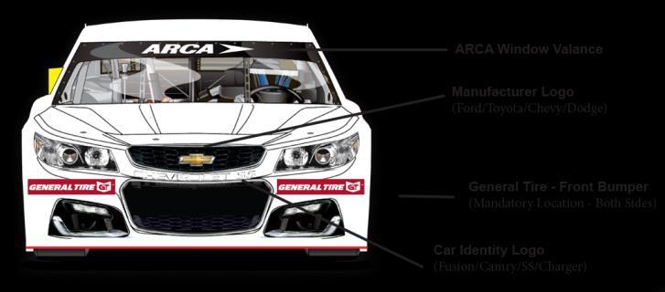 Chevrolet Performance became an ARCA Participating Manufacturer Sponsor in 2017.