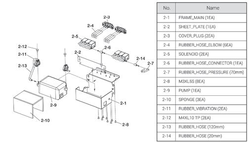 2) Parts Assembly Diagram: SUB-ASM-FRAME