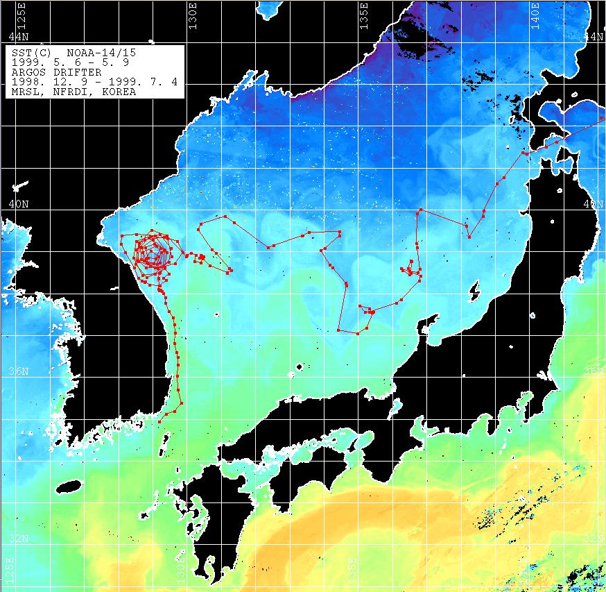 Recurring Anti-cyclonic eddy in the East/Japan Sea Fig.