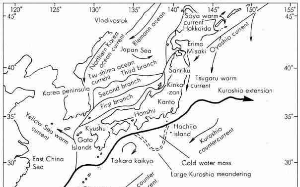 Ocean Currents Kuroshio