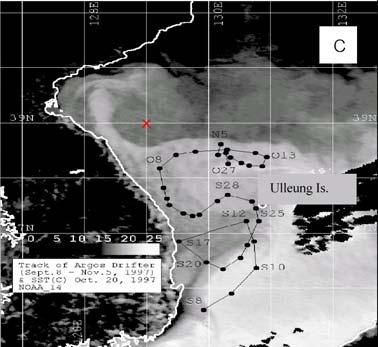The drift track is superimposed on the SST image for October 20, 1997.