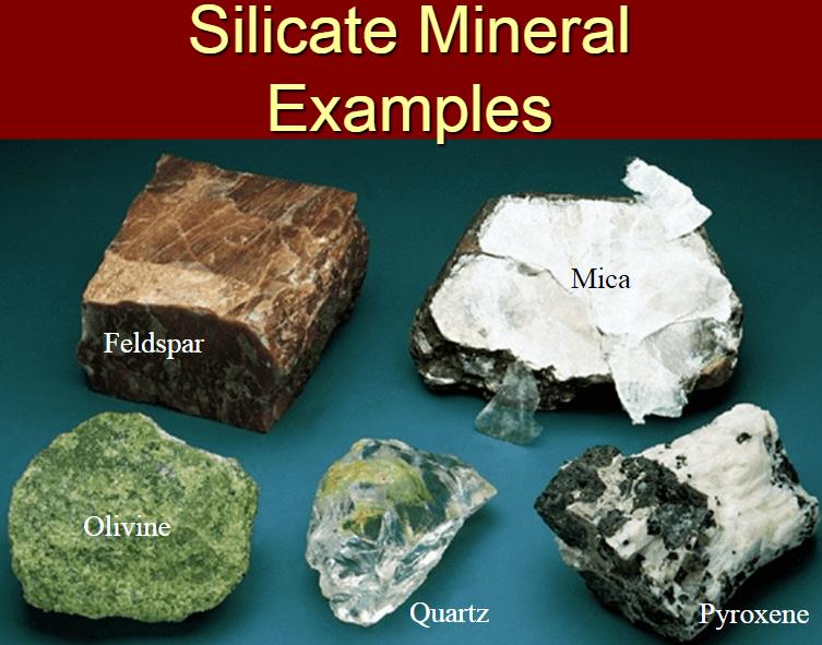 What is Silica? - Naturally occurring mineral.
