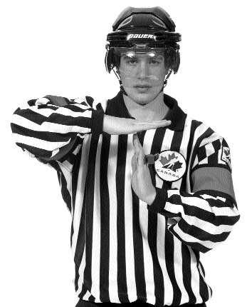 MISCONDUCT PENALTY - RULES 504, 550, 551 Both hands on hips.