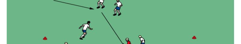 The player who passes to the target player switches with the target player. The ball must be now played to the opposite target player.