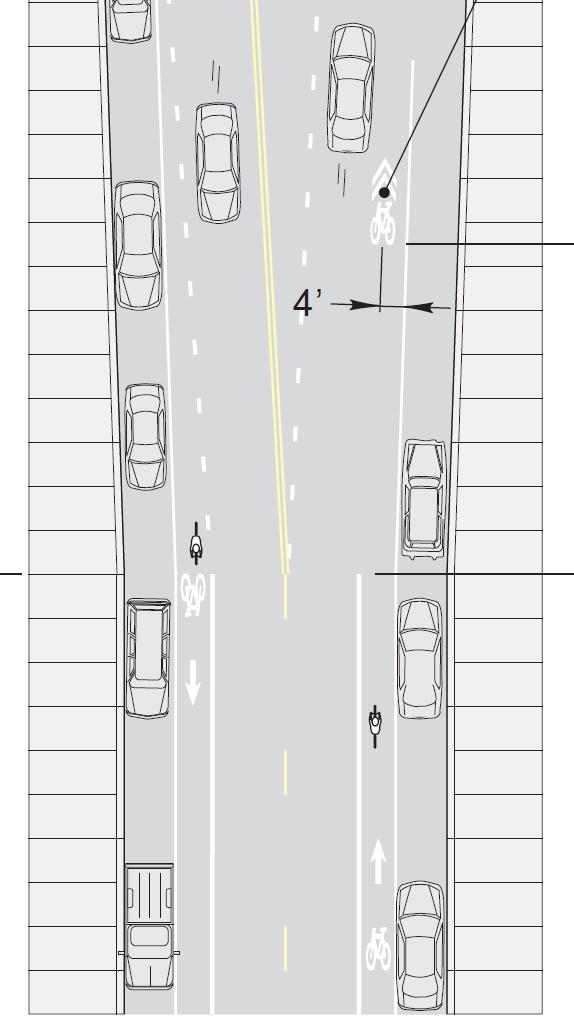 Shared Lane Markings Where to use:» Narrow shared use road where bicyclists tend to ride too close to parked