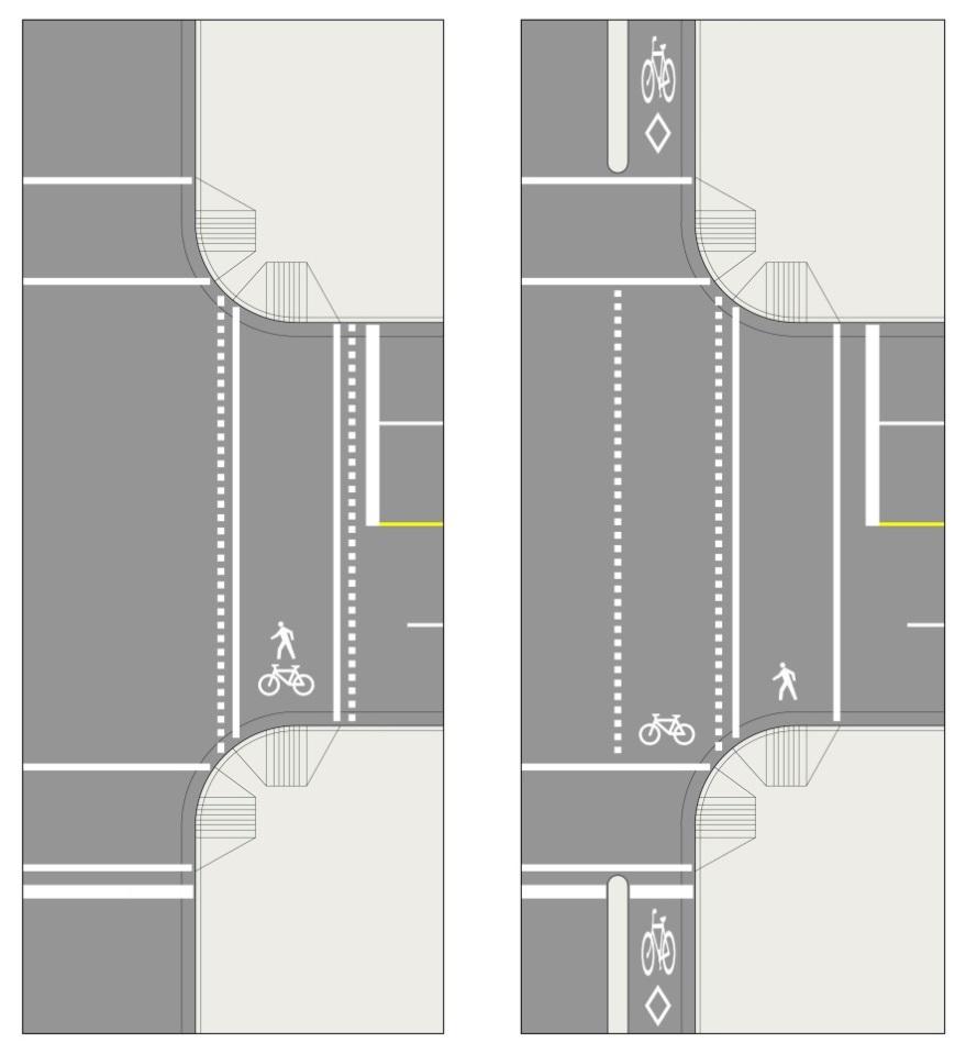 5 A depiction of the markings is illustrated below: Crosswalk with Elephant s Feet Shared (left) and Separated (right) Configuration To avoid the ambiguity, roadway designs in the City have included