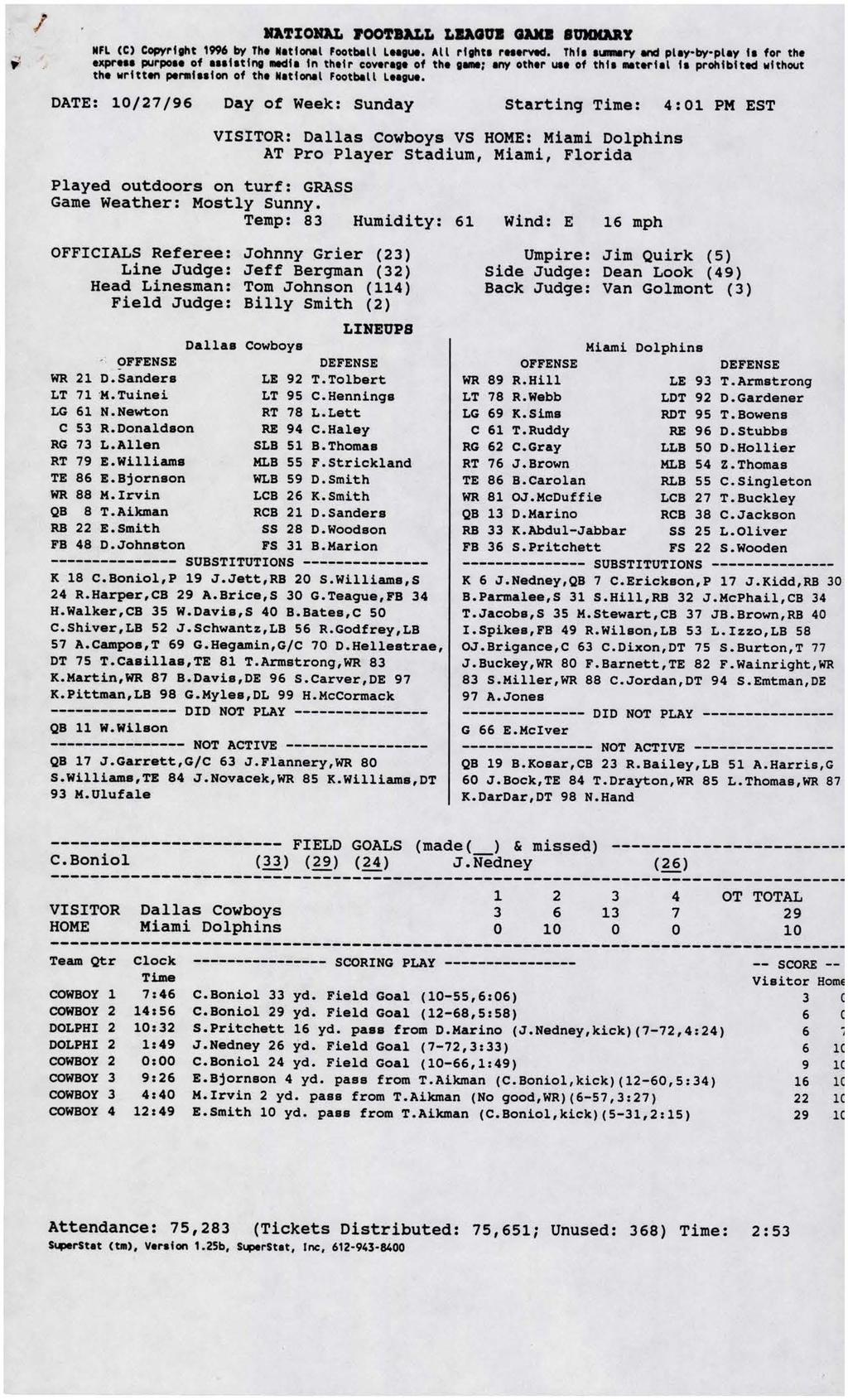 NATIONAL FOOTBALL LEAGUE GAME SUMMARY NFL (C) Copyright 1996 by Thi National Football League. All rights resorved.