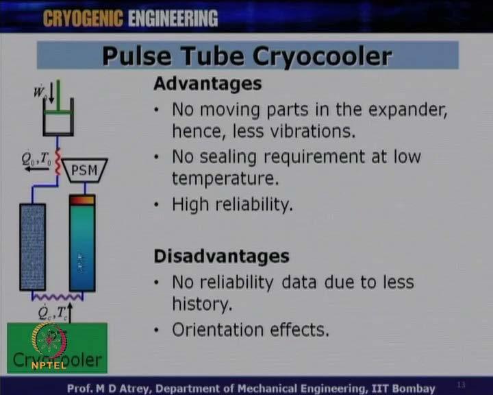 So, is very important diagram to understand that the cold is getting generated at this point the lowest temperature is generated in the cold and heat exchanger or the near the pulse tube end, which