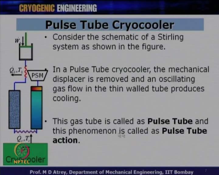 To overcome this problem pulse tube cooler comes to rescue and therefore, what happens in pulse tube cooler?