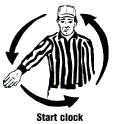 After Kickoff Kicks your side, start clock when kick is legally touched and ball is even or upfield from you Pick up runner and follow until released to