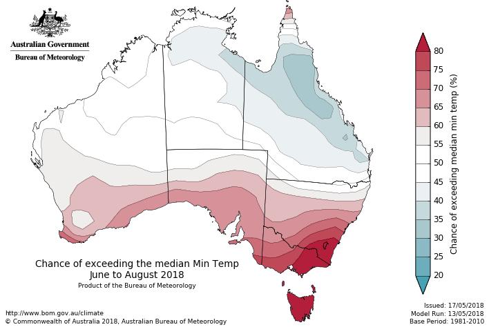 likely for southwest Australia; Warmer than