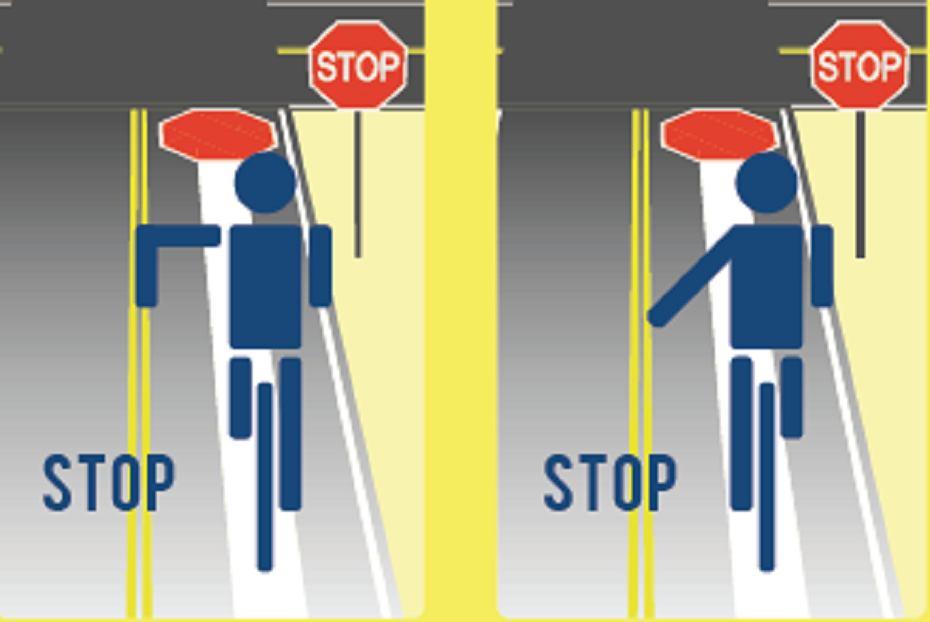 Hand Signal Used By Cyclists  Hand Signals for
