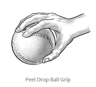 Essential Softball Pitching Grips Page 17 Drop Ball The first of the breaking pitches we re going to look at is the drop ball.