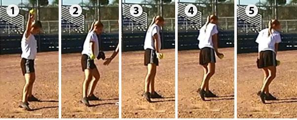 Essential Softball Pitching Grips Page 19 Delivery 1. Use a shorter stride, roughly 6-12 inches less than a full speed fastball 2.