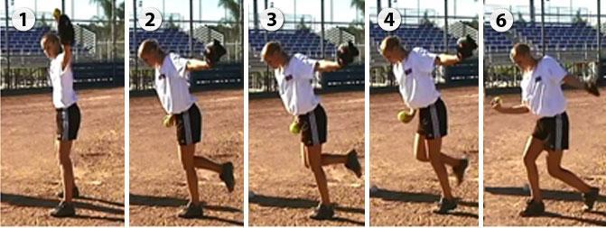 Essential Softball Pitching Grips Page 27 Screw Ball Delivery Coaching Tips The screwball is a great situational pitch.