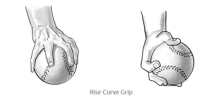 Essential Softball Pitching Grips Page 28 Combination Pitches The Rise Curve, Drop Curve, and Sliding Screwball are the last three pitches we will cover.