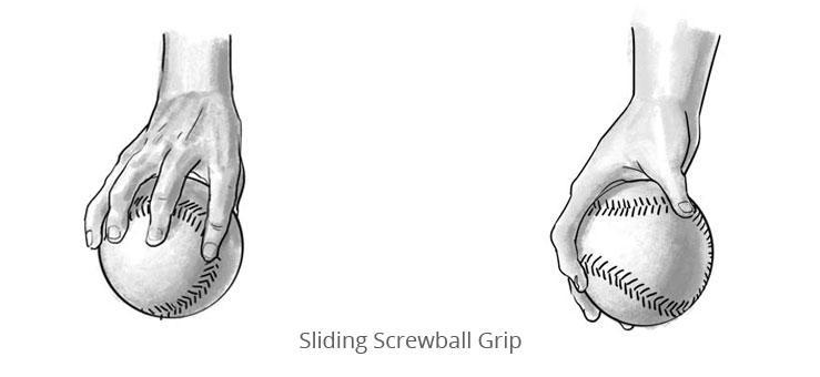 Essential Softball Pitching Grips Page 31 4. Finish the pitch by pulling and rotating the whole body through to the left.
