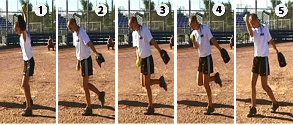 Essential Softball Pitching Grips Page 32 5. The back hip should move out to the right, toward the right handed hitter s batter s box.