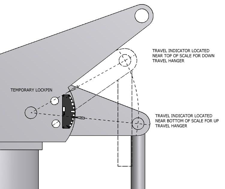 EQUALBALANCE hangers are supplied with 6 turnbuckles, unless the customer requests a longer opening.