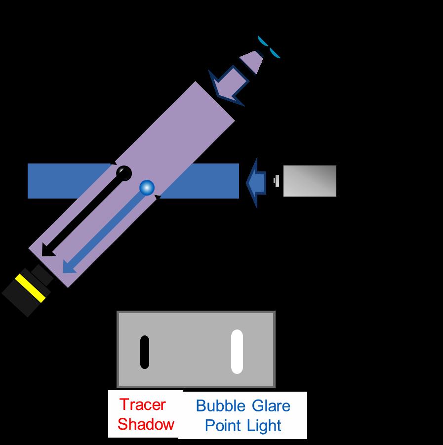 Fig. 1 Bubble and tracer identification is difficult when they are of the same size 2.
