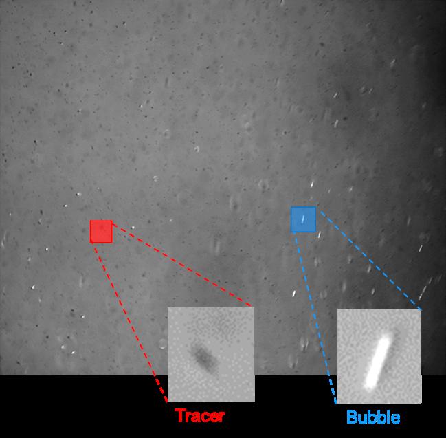 bubbles in the resulting image. The glare points appear at almost all angles of observation, but their number and ease of analyzing them varies greatly depending on the angle (van de Hulst, 1957).