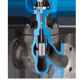 Process Condition: Type of Fluid One final process condition that has a significant bearing on proper control valve selection is the type of fluid the valve will handle.
