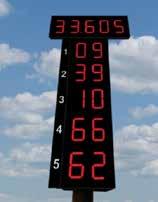 These scoreboards can be controlled directly from a PC running MyLaps Orbits Race software or from RaceAmerica s standalone Board Control utility program as well as several other race