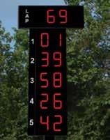 Vertical Scoreboards are available to display Lap Number, Top 5, 10, 15 or 20 Positions, and Qualifying Times in several cabinet formats to match your track. For more info go to: www.