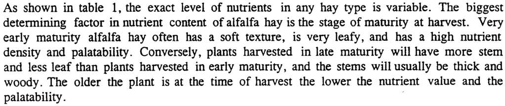 requirements with hay alone even when they are fed late or mid-maturity alfalfa.