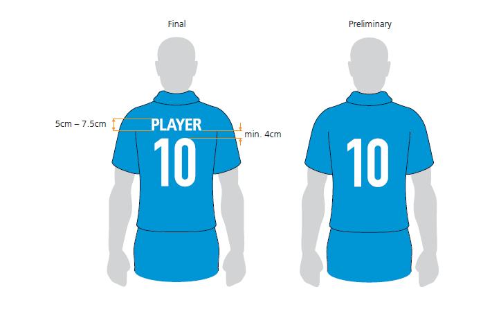 6.5. Players shall wear registered numbers on their jersey (back and front) and shorts.