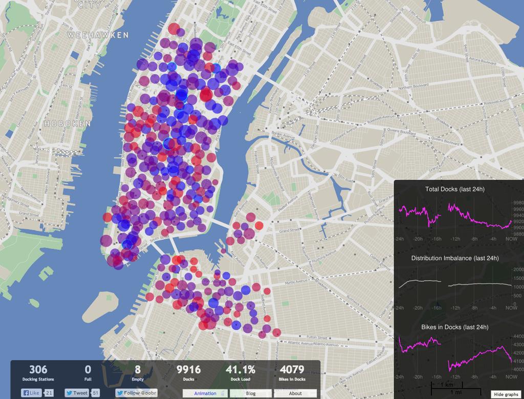 Bike Share Map New York City Three weeks old Very popular at weekends and sunny weekdays, so