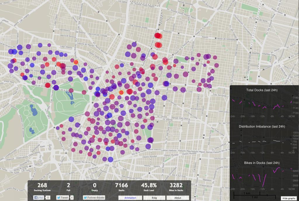 Bike Share Map Mexico City 3x