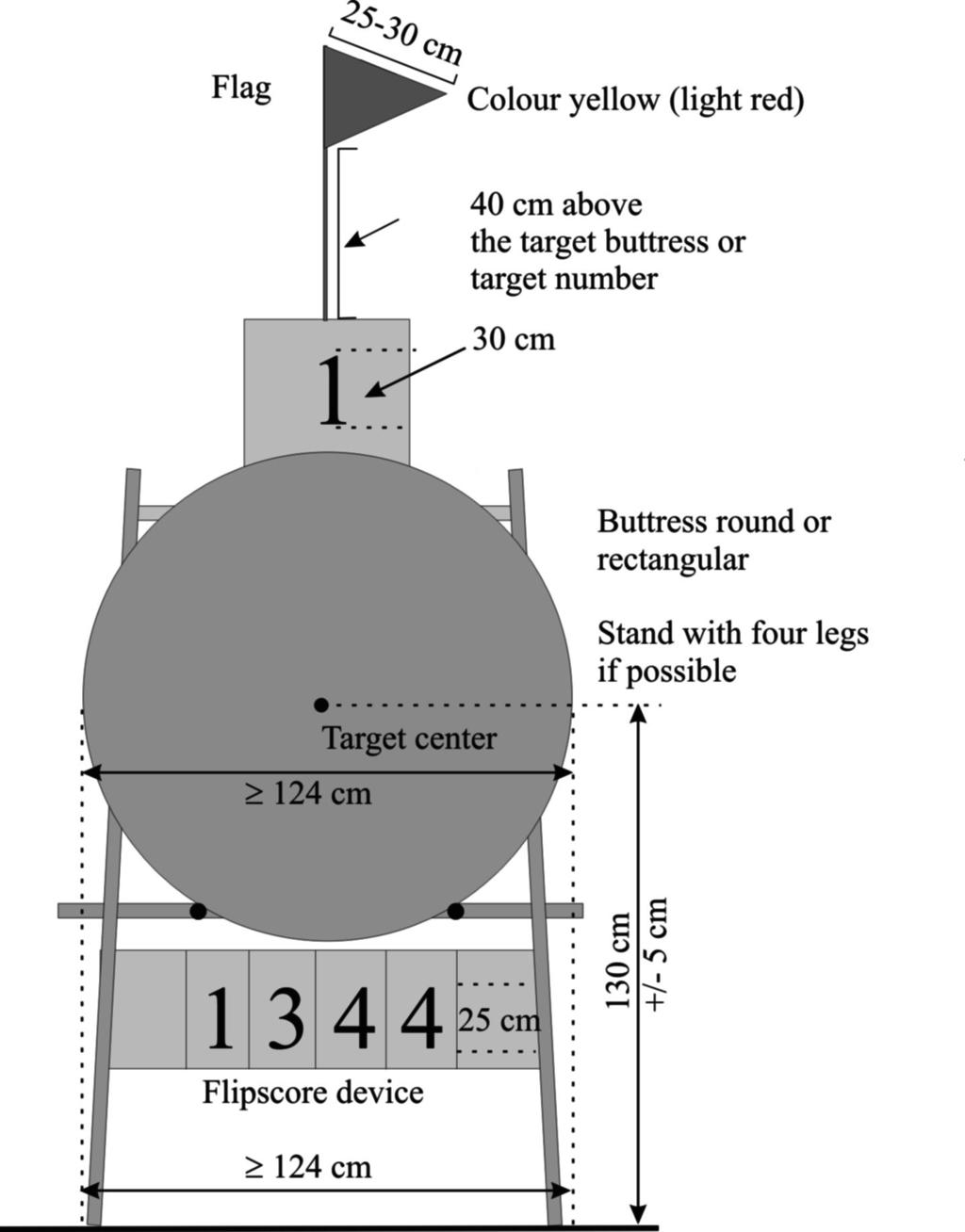 Image 4: Outdoor target butt set-up 4 x 5-10 Scoring Zones Target