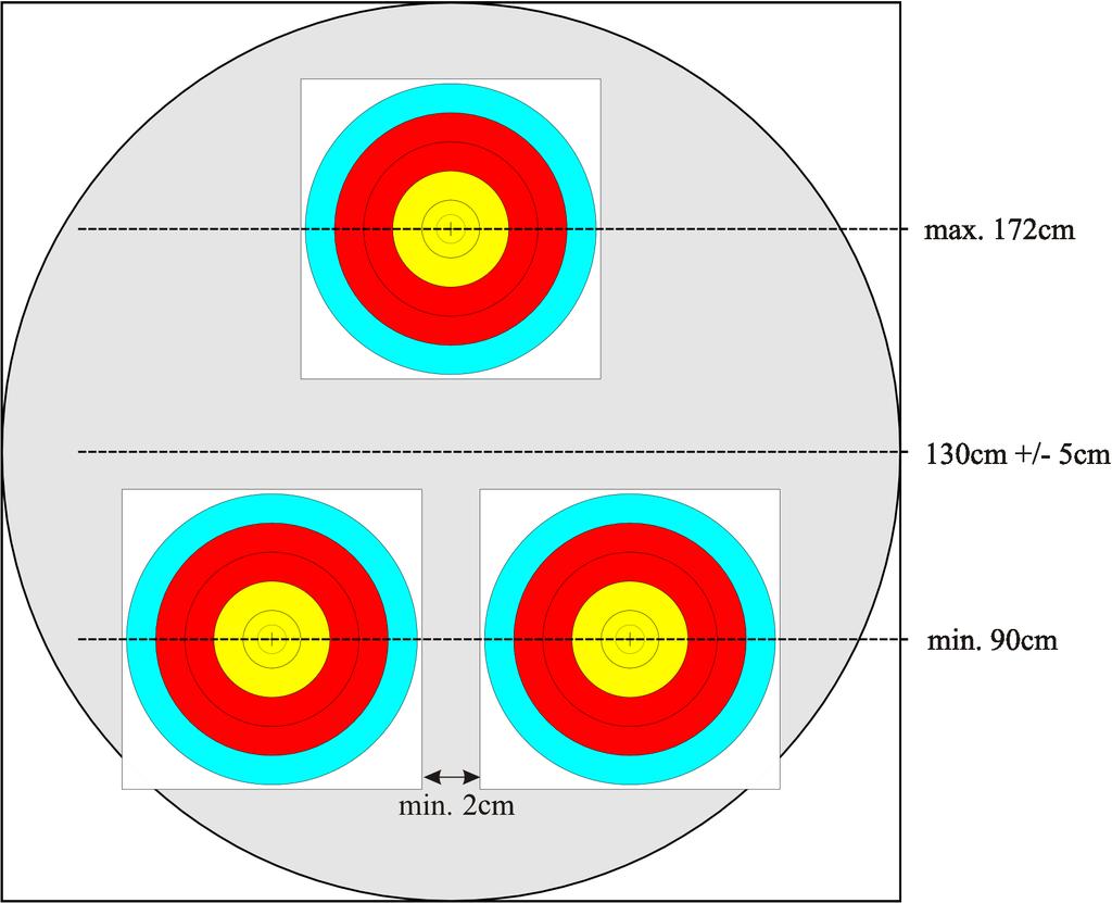 Image 7: 3 x 6-10 Scoring Zones Target Face 3 x 5-10 Scoring Zones