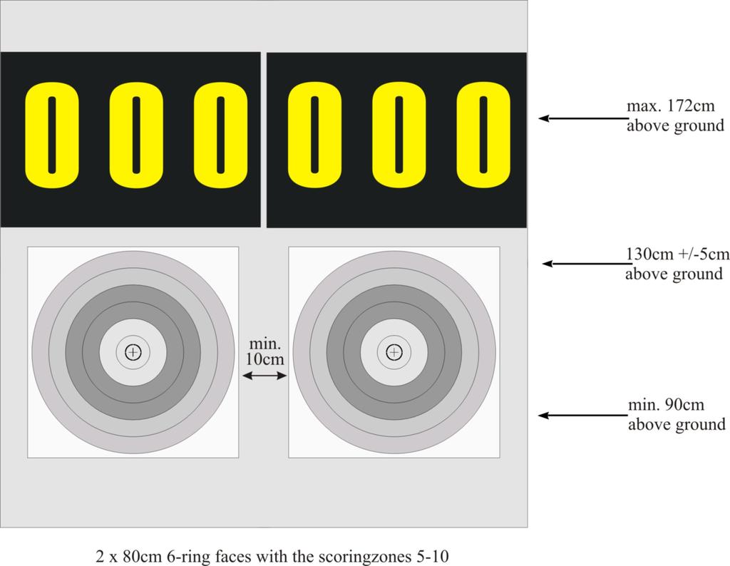 Image 9: 2 x 5-10 Scoring Zones Target Face with Score Board 2 x 5-10 Scoring Zones Target Face
