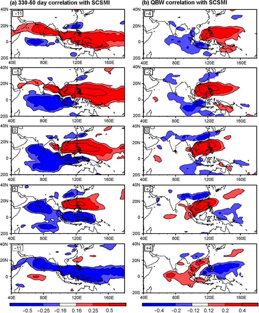 B. Wang et al. / Dynamics of Atmospheres and Oceans 47 (2009) 15 37 23 Fig. 5.